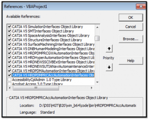 catia libraries