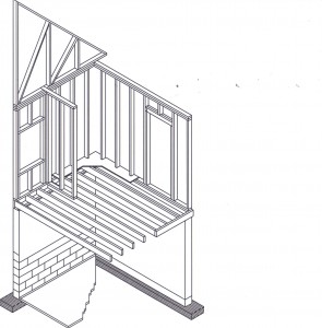 catia vba structure