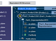 catia v6 macros